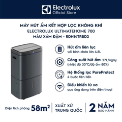Máy hút ẩm Electrolux EDH14TRBD2