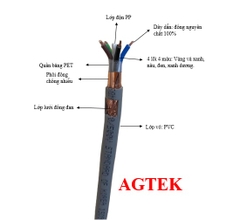 Có lưới 7x1.5 - Dây cáp điều khiển có lưới chống nhiễu RVV 7x1.5 AGTEK