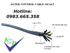 Không lưới 12x0.75 - Dây cáp điều khiển không lưới RVV 12x0.75 AGTEK