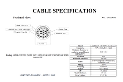 Không lưới 20x0.75 - Dây cáp điều khiển không lưới RVVP 20x0.75 AGTEK