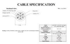 Không lưới 6x1.5 - Dây cáp điều khiển không lưới RVV 6x1.5 AGTEK