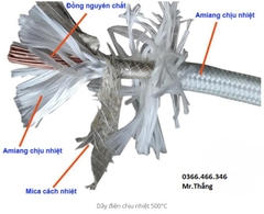 Dây điện chịu nhiệt 500°C 35mm2, dây amiang chống cháy 1×35