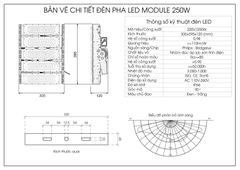 Đèn pha module SMD Oem Philips - 250W (5*50w)