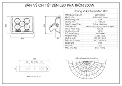 Đèn pha LED ngoài trời 250W - IP65 pha tròn (5*50w)