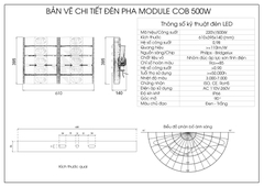 Đèn pha module COB Oem Philips - 500W (10*50w)