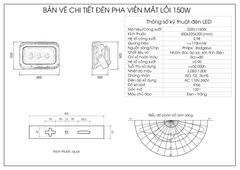 Đèn pha mắt lồi - viền 150W (3*50w)