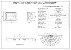 Đèn pha mắt lồi - viền 200W (4*50w)