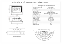 Đèn pha rọi xám ngoài trời 200W - hộp nguồn sau (4*50w)