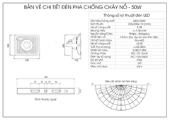Đèn pha chống cháy nổ 50W - (1*50w)