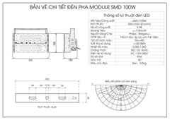 Đèn pha module SMD Oem Philips - 100W (2*50w)