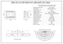 Đèn pha mắt lồi - viền 100W (2*50w)