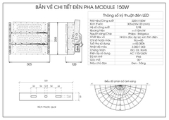 Đèn pha module SMD Oem Philips - 150W (3*50w)