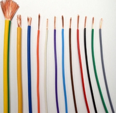 GIỚI THIỆU CHUNG VỀ DÂY ĐIỆN CADISUN