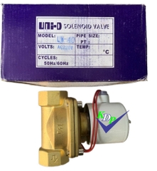 Van Điện Từ Uw40