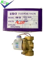 Van Điện Từ Uw25