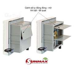 Quạt thông gió âm tường Sunmax