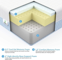 NỆM CŨI TRẺ EM CAO CẤP MEMORY FOAM XUẤT DƯ[Có sẵn] [Rẻ vô địch] [Ảnh thật]