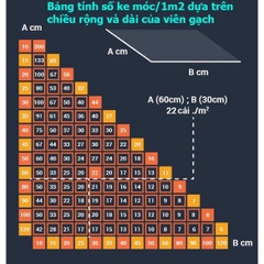 Túi 1 kg Ke nêm cân bằng lát gạch