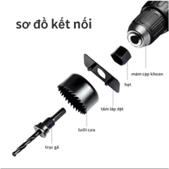 Bộ Mũi Khoét Thạch Cao và Gỗ Mềm - 8,11,16 Chi Tiết