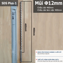 Mũi Khoan Bê Tông BOSCH CHÍNH HÃNG SDS Plus-1 Mũi khoan bê tông 2 cạnh