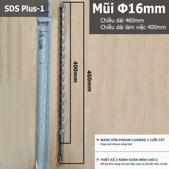 Mũi Khoan Bê Tông BOSCH CHÍNH HÃNG SDS Plus-1 Mũi khoan bê tông 2 cạnh