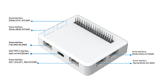 Wio Terminal Dev Board & Khung pin