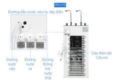 Máy lọc nước R.O nóng nguội lạnh Hydrogen Kangaroo KG10A4VTU 10 lõi