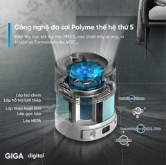 Robot Lọc Không Khí Ecovacs Airbot Andy Pro - Bản Quốc Tế