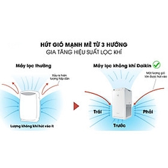 Máy Lọc Không Khí Daikin MCK55TVM6 Công nghệ Streamer 3C Tích Hợp Ion Plasma Lõi Lọc Tuổi Thọ Lên Đến 10 Năm, Diệt Khuẩn Và Lọc Sạch 99,97% Bụi Bẩn, Diện Tích Sử Dụng 40 m2, Công Suất 58W - Hàng Chính Hãng