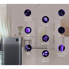 Máy Lọc Không Khí Smartmi Jya Fjord Pro Khử Khuẩn Công Nghệ Nano Guard Kết Nối App, Phù Hợp Không Gian 60 m2 - Hàng Chính Hãng