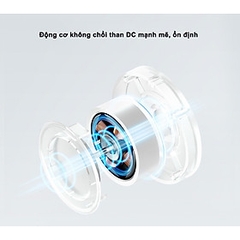Quạt Tích Điện Xiaomi Mijia Phiên Bản 2025