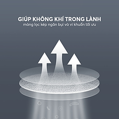 Máy Hút Ẩm Lọc Không Khí Elmich DE-3922 Dung Tích 16L - Hàng Chính Hãng