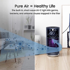 Máy Lọc Không Khí Smartmi Air Purifier 2 Tiêu Chuẩn Mỹ Khử Khuẩn Tia UV, Làm Sạch Không Khí, Khử Mùi Hôi, Dị Ứng, Kết Nối App, Phù Hợp Diện Tích 45m2, Công Suất 40W - Hàng Chính Hãng