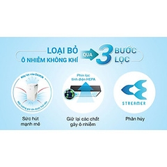 Máy Lọc Không Khí Daikin MCK55TVM6 Công nghệ Streamer 3C Tích Hợp Ion Plasma Lõi Lọc Tuổi Thọ Lên Đến 10 Năm, Diệt Khuẩn Và Lọc Sạch 99,97% Bụi Bẩn, Diện Tích Sử Dụng 40 m2, Công Suất 58W - Hàng Chính Hãng