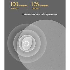 Máy Massage Đầu Đa Năng Xiaomi Momoda SX312 - Hàng Nhập Khẩu