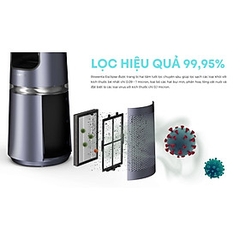 Quạt Không Cánh Rowenta Eclipse Lọc Không Khí - Hàng Nhập Đức