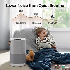 Máy Lọc Không Khí Xiaomi Smarmi Air Purifier P1 - Hàng Chính Hãng