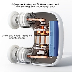 Máy Massage Đa Năng Xiaomi Momoda SX301 Gồm 3 Chế Độ - Hàng Nhập Khẩu