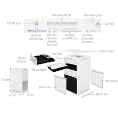 Máy Lọc Không Khí Daikin MCK55TVM6 Công nghệ Streamer 3C Tích Hợp Ion Plasma Lõi Lọc Tuổi Thọ Lên Đến 10 Năm, Diệt Khuẩn Và Lọc Sạch 99,97% Bụi Bẩn, Diện Tích Sử Dụng 40 m2, Công Suất 58W - Hàng Chính Hãng