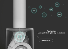 Quạt Không Cánh Xiaomi Keheal A4 Pro, Kiêm Lọc Không Khí