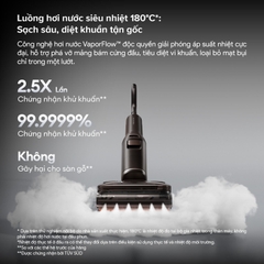 Máy Lau Nhà Roborock F25 Ultra Steam Gen 2 | Lực Hút 25.000 Pa