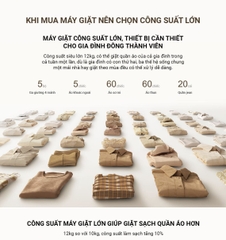 Máy Giặt Sấy Xiaomi Mijia MJ105 - Giặt 10Kg, Sấy 7Kg - Tự Căn Nước Giặt