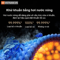Máy Giặt Sấy Xiaomi Mijia MJ301 Pro Model 2024 - Giặt 10Kg Sấy 7Kg