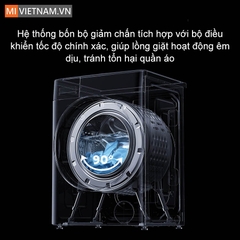 Máy Giặt Sấy Xiaomi Mijia MJ301 Pro Model 2024 - Giặt 10Kg Sấy 7Kg