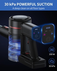 Máy Hút Bụi Xiaomi Redkey P9 - Pin Rời Lực Hút 30.000 Pa - Hàng Chính Hãng