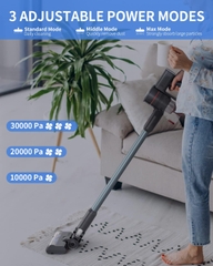 Máy Hút Bụi Xiaomi Redkey P9 - Pin Rời Lực Hút 30.000 Pa - Hàng Chính Hãng