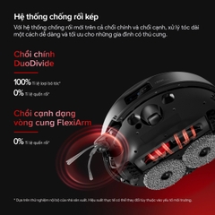 Robot Hút Bụi Roborock Saros 20 Auto | Cấp Xả Nước Tự Động | Lực Hút 35.000 Pa