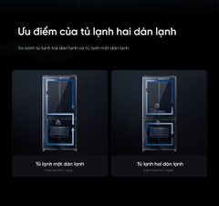 Tủ Lạnh Xiaomi Mijia 439L BCD-439WMBI 4 Cánh - Ngăn Đông Mềm, Mặt Đá Nhám