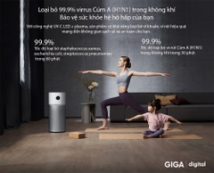 Máy Lọc Không Khí Khử Trùng UV Xiaomi Elite Phiên Bản 2023 Kết Nối App Phù Hợp Không Gian 125 m2 - Hàng Chính Hãng