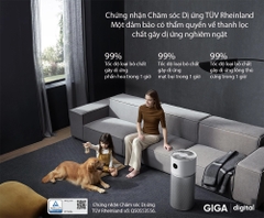 Máy Lọc Không Khí Khử Trùng UV Xiaomi Elite Phiên Bản 2023 Kết Nối App Phù Hợp Không Gian 125 m2 - Hàng Chính Hãng